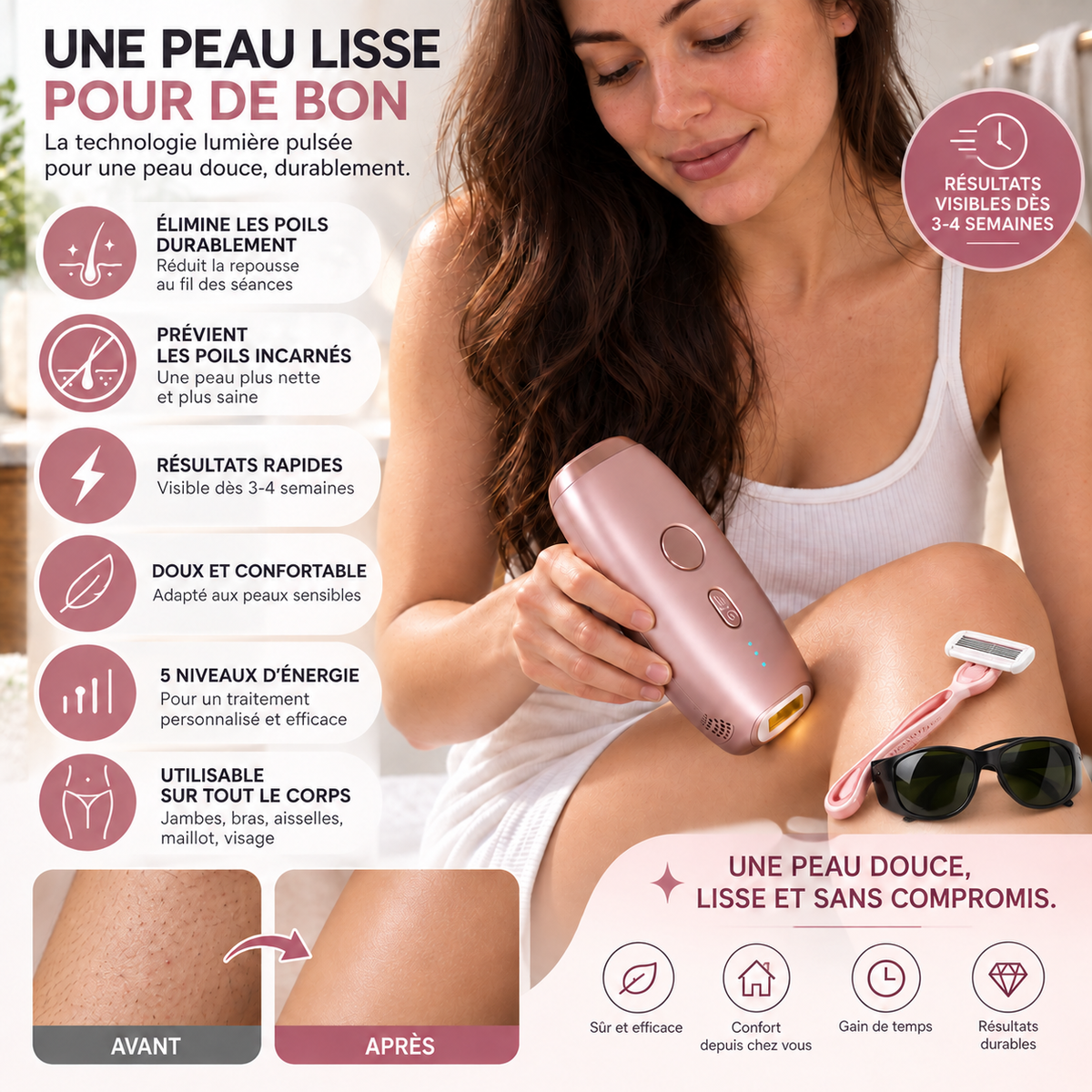 REYVA™ — Épilateur IPL Ice-Cooling